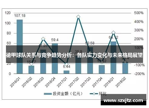 德甲球队关系与竞争趋势分析：各队实力变化与未来格局展望