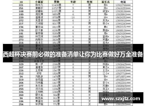 西超杯决赛前必做的准备清单让你为比赛做好万全准备