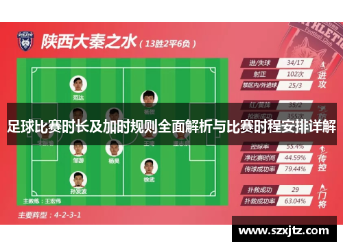 足球比赛时长及加时规则全面解析与比赛时程安排详解