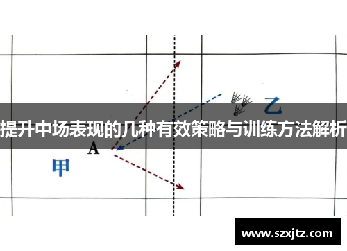 提升中场表现的几种有效策略与训练方法解析
