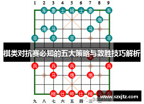 棋类对抗赛必知的五大策略与致胜技巧解析